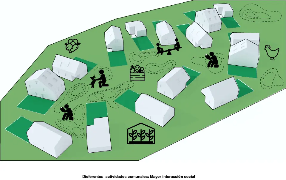 Los Robles los robles frank maguiña arquitecto vivienda colombia 11